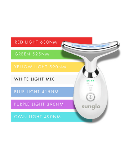Sunglo | Derma Glo Lift Pro